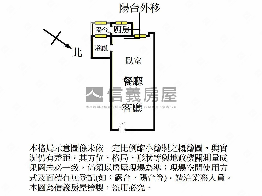 當代藝術成家首選房屋室內格局與周邊環境