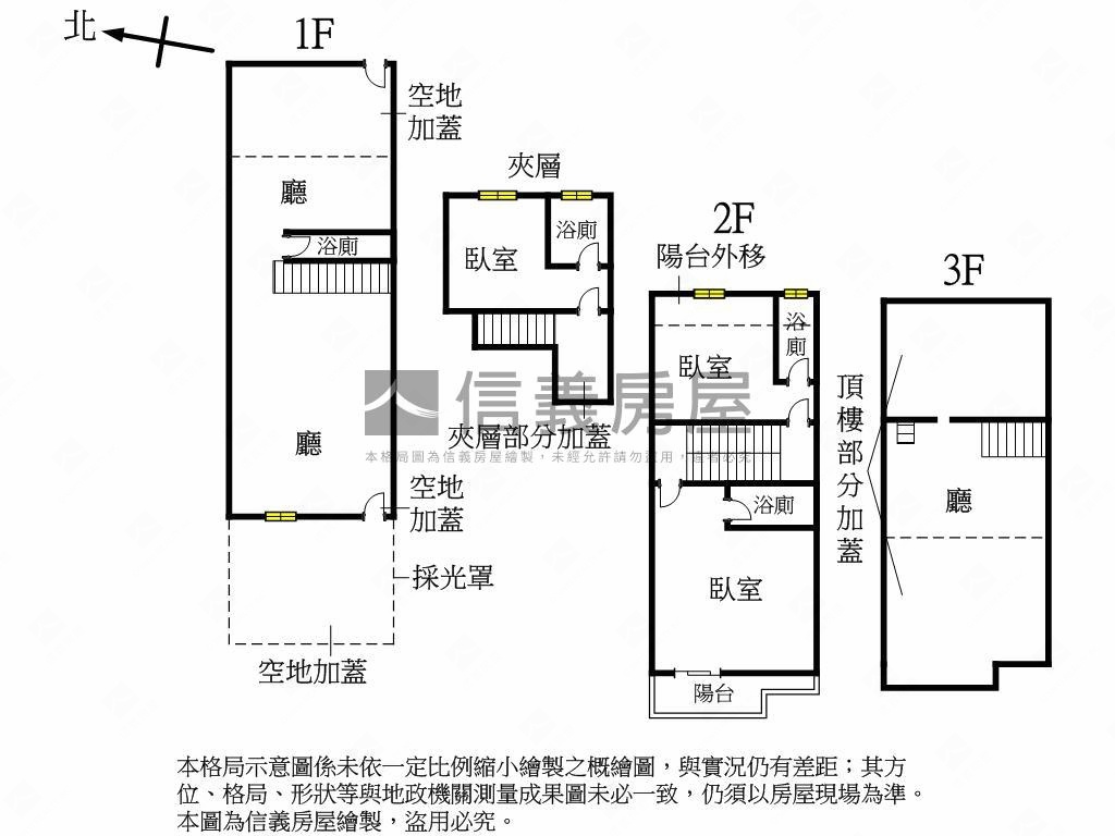 近南興、漢基美透天房屋室內格局與周邊環境