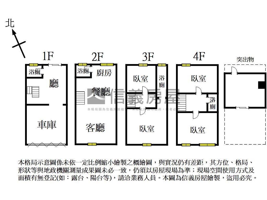 Ａ８全新烏日低總價透天房屋室內格局與周邊環境