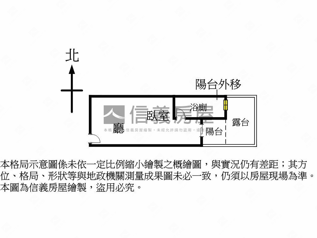 露臺獨洗曬衛浴開窗美套房房屋室內格局與周邊環境