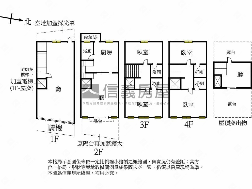 彰化臨路黃金店面房屋室內格局與周邊環境