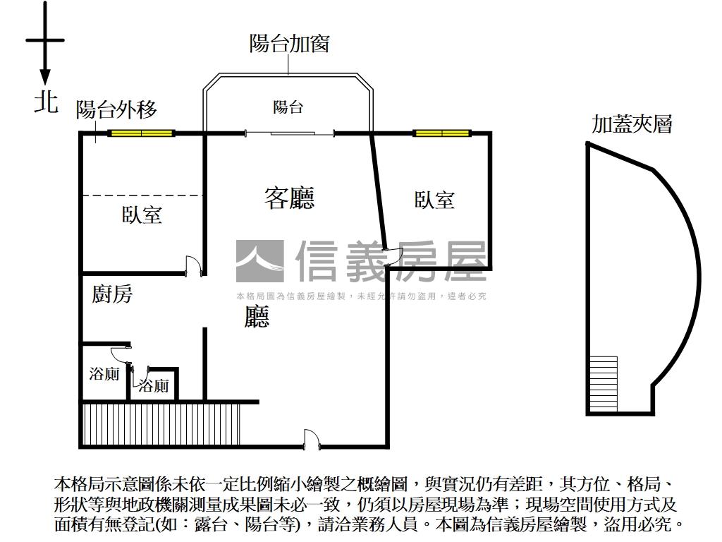推薦！我家大樓優等美屋房屋室內格局與周邊環境