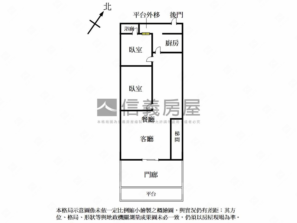 忠義捷運站一樓房屋室內格局與周邊環境