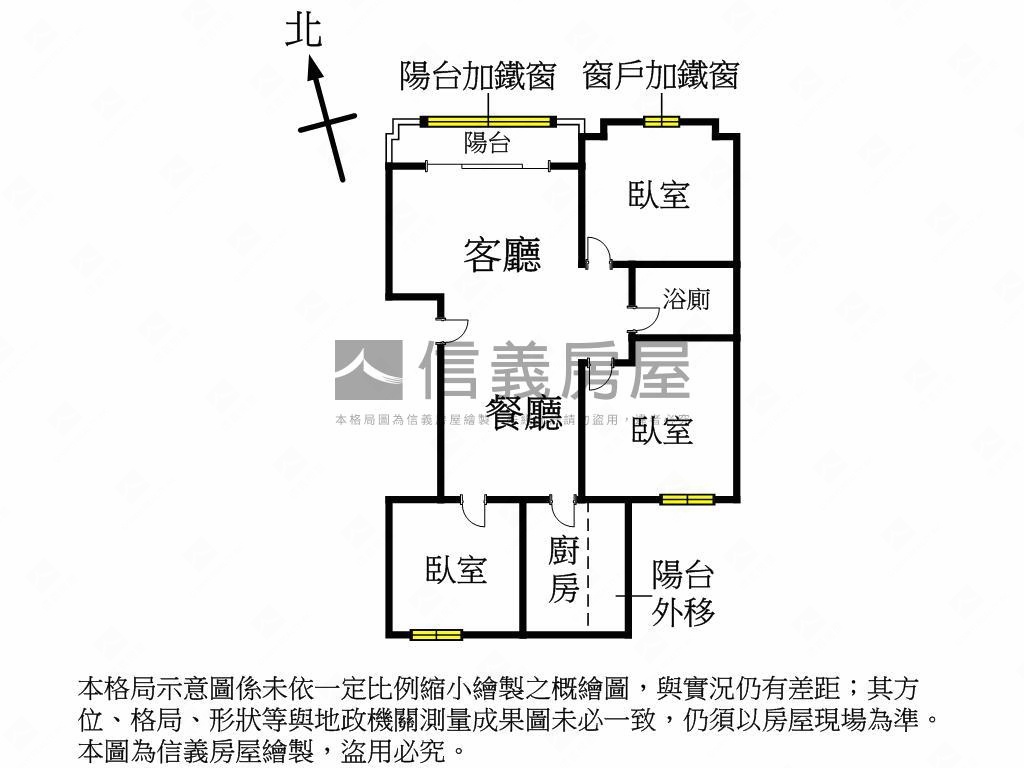 ★您就是全能住宅改造王★房屋室內格局與周邊環境
