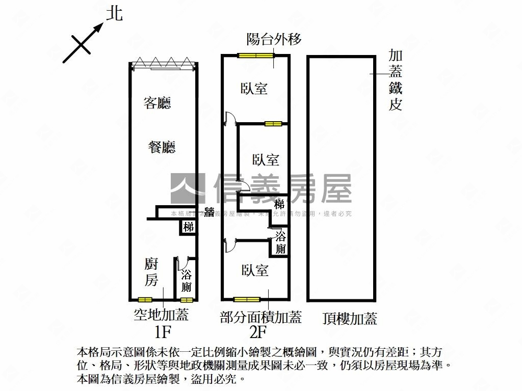 ★近好市多翻新美透天房屋室內格局與周邊環境