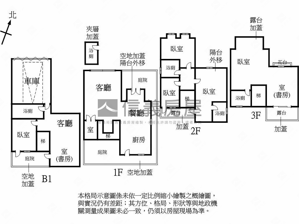 馥記山莊大透天房屋室內格局與周邊環境