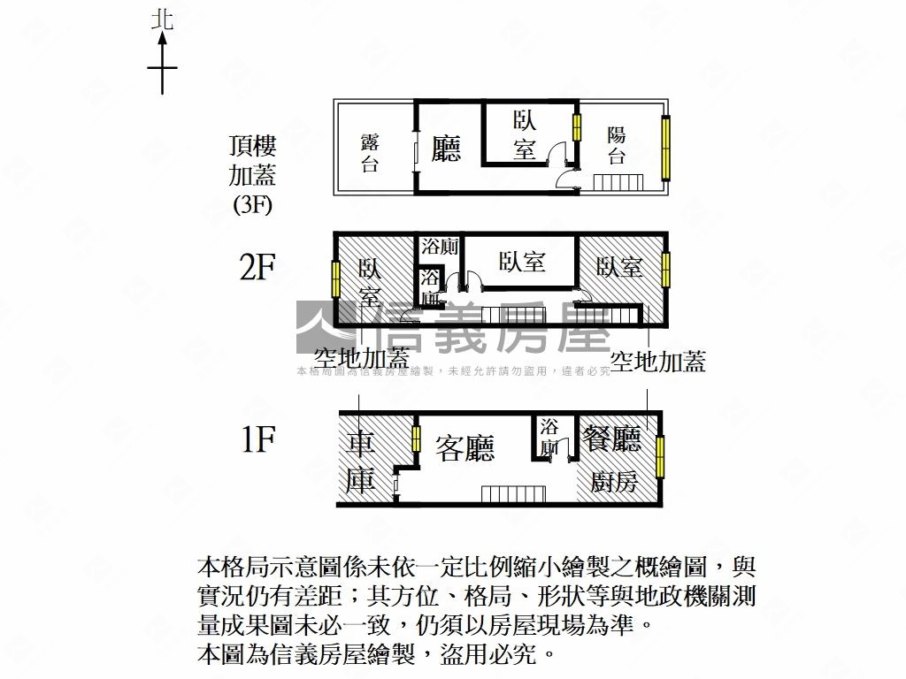 近州南重劃區安和傳統透天房屋室內格局與周邊環境