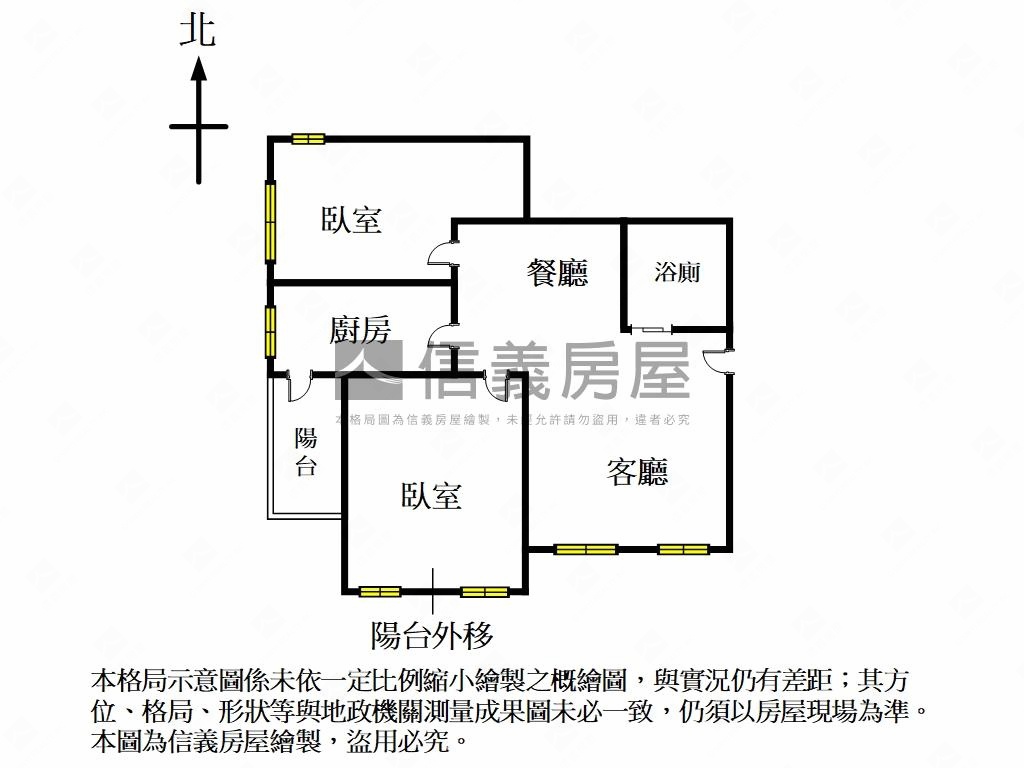 ㊣捷運生活圈‧千萬內兩房房屋室內格局與周邊環境