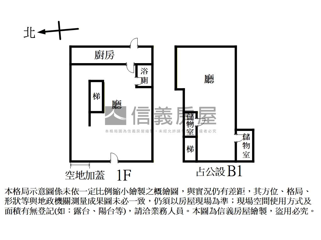 信義安和兩廳金店面房屋室內格局與周邊環境