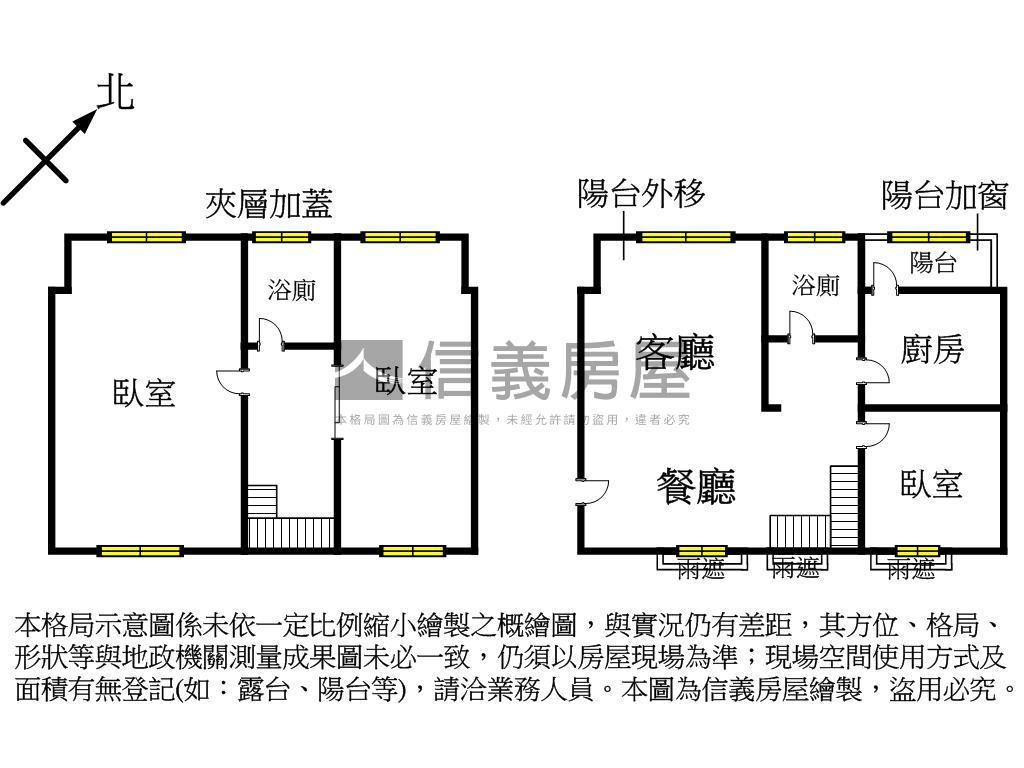 Ａ８捷運大內高手房屋室內格局與周邊環境