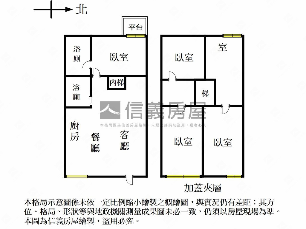 第一站挑高全新裝潢房屋室內格局與周邊環境