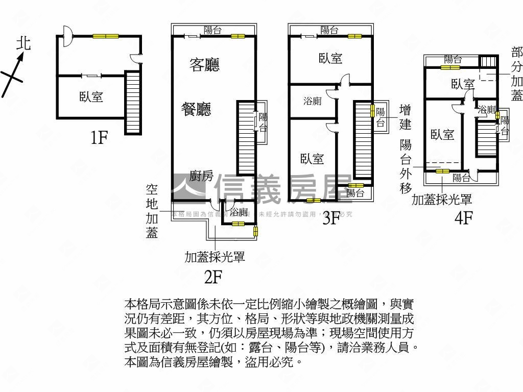 楊梅交流道旁五房美別墅房屋室內格局與周邊環境