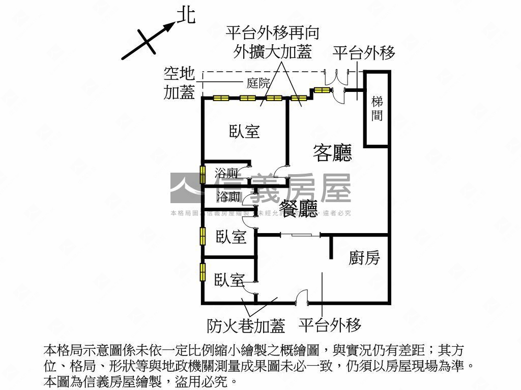 【店長推薦】美麗庭院大戶房屋室內格局與周邊環境