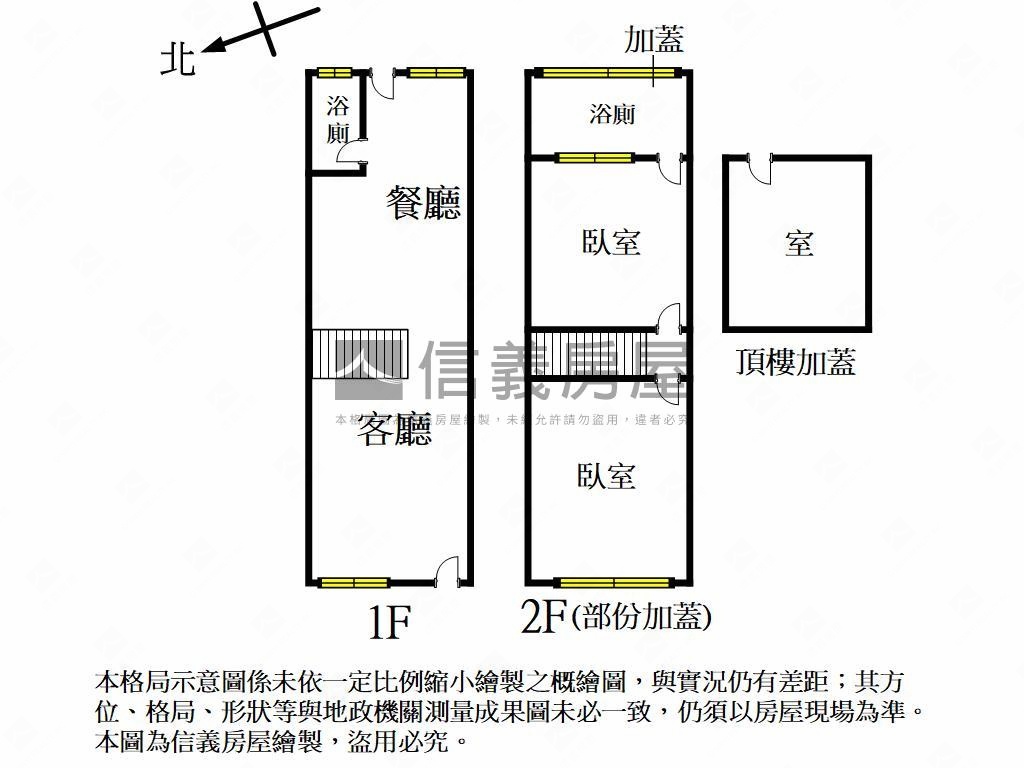 近夢時代雙層透天美宅房屋室內格局與周邊環境