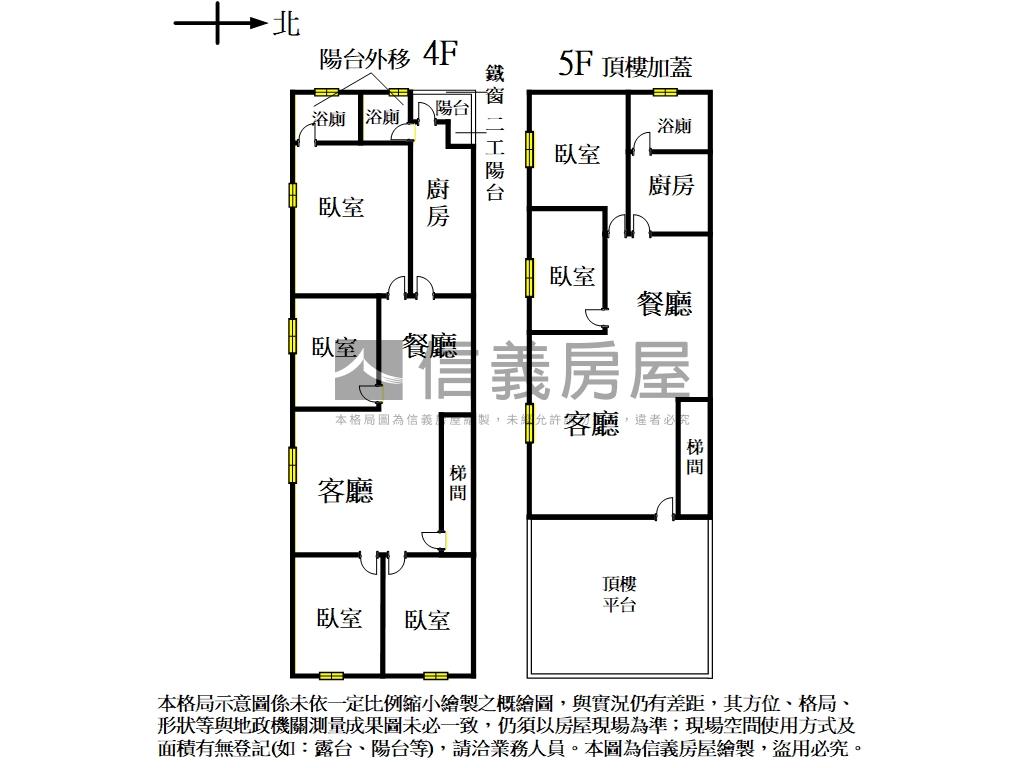 三重捷運站四樓空間大房屋室內格局與周邊環境