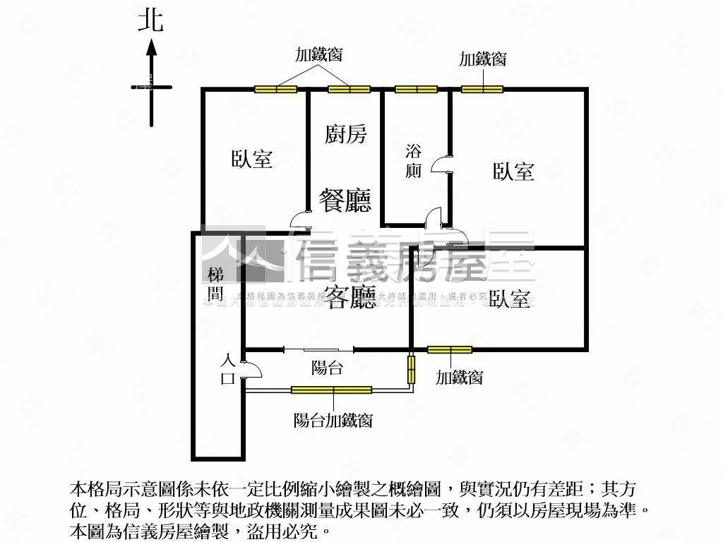 租不如買！捷運低總價３房房屋室內格局與周邊環境