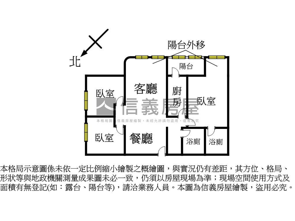 雙捷運台北華府景觀三房房屋室內格局與周邊環境