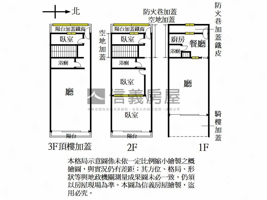 大地坪大面寬機能透天房屋室內格局與周邊環境