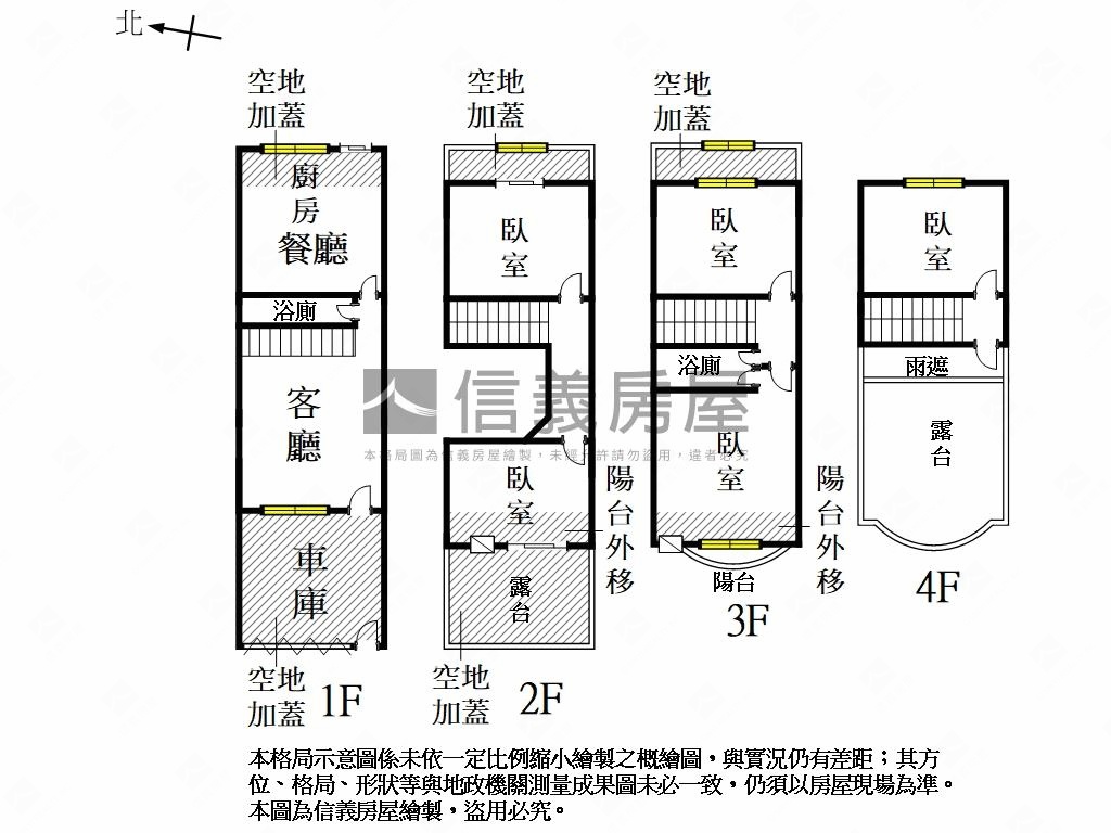 裕農路透天稀有釋出房屋室內格局與周邊環境