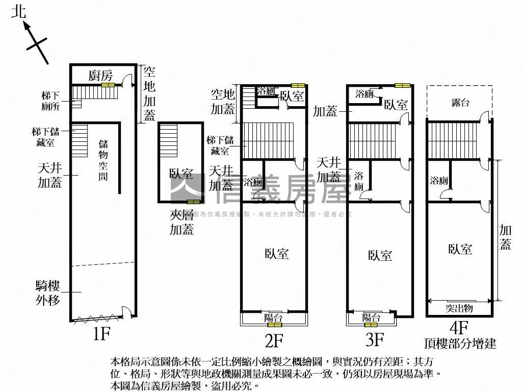 近內新市場透店房屋室內格局與周邊環境