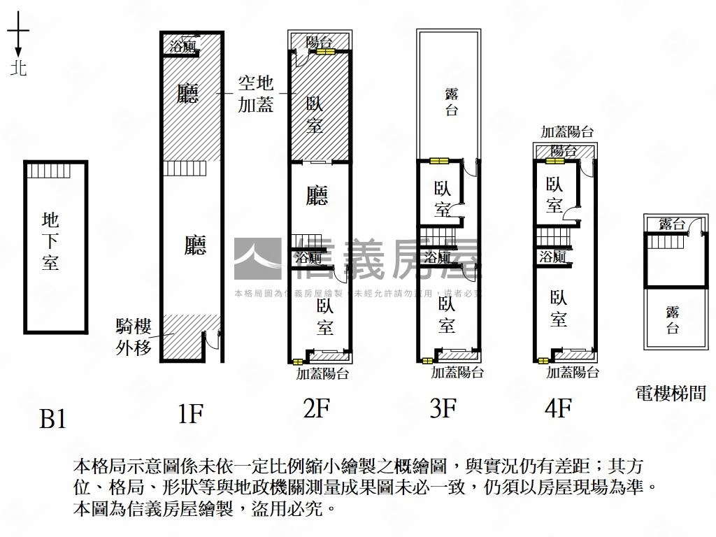 近嘉義車站臨路顯眼店面房屋室內格局與周邊環境