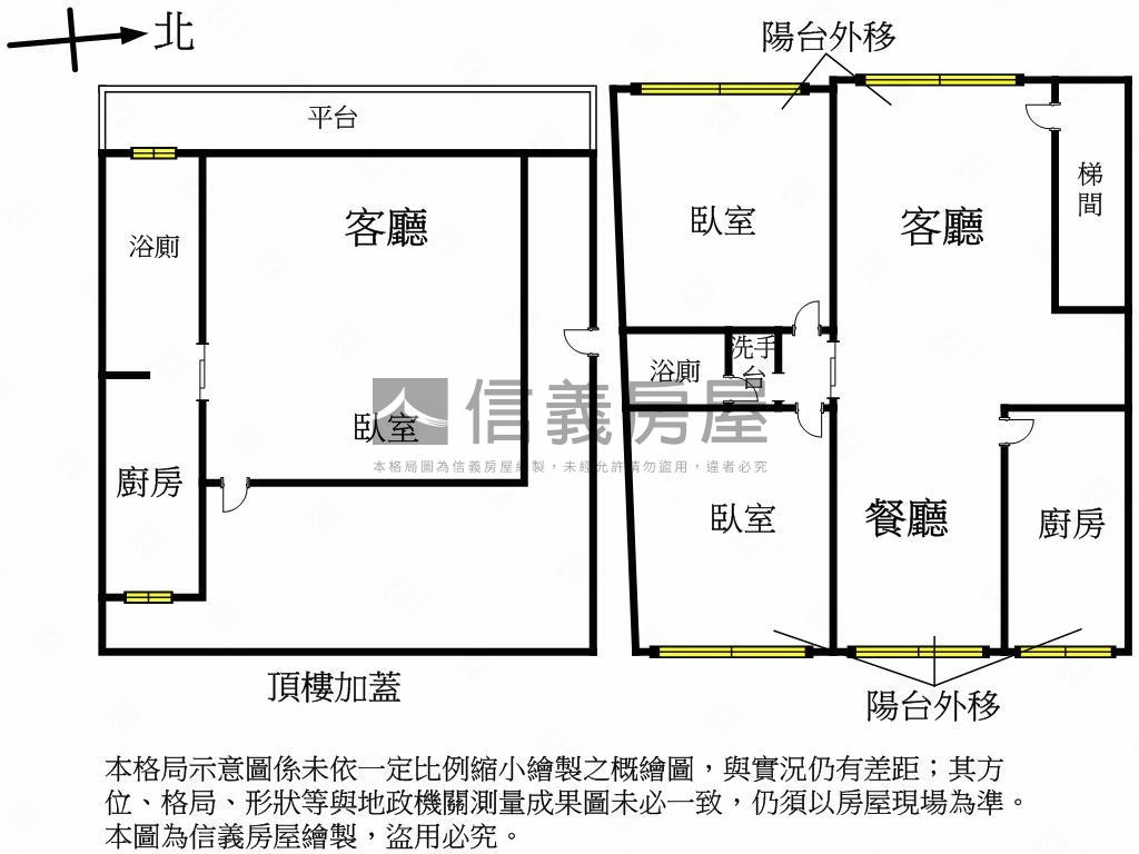 景美女中旁精裝魔術空間房屋室內格局與周邊環境