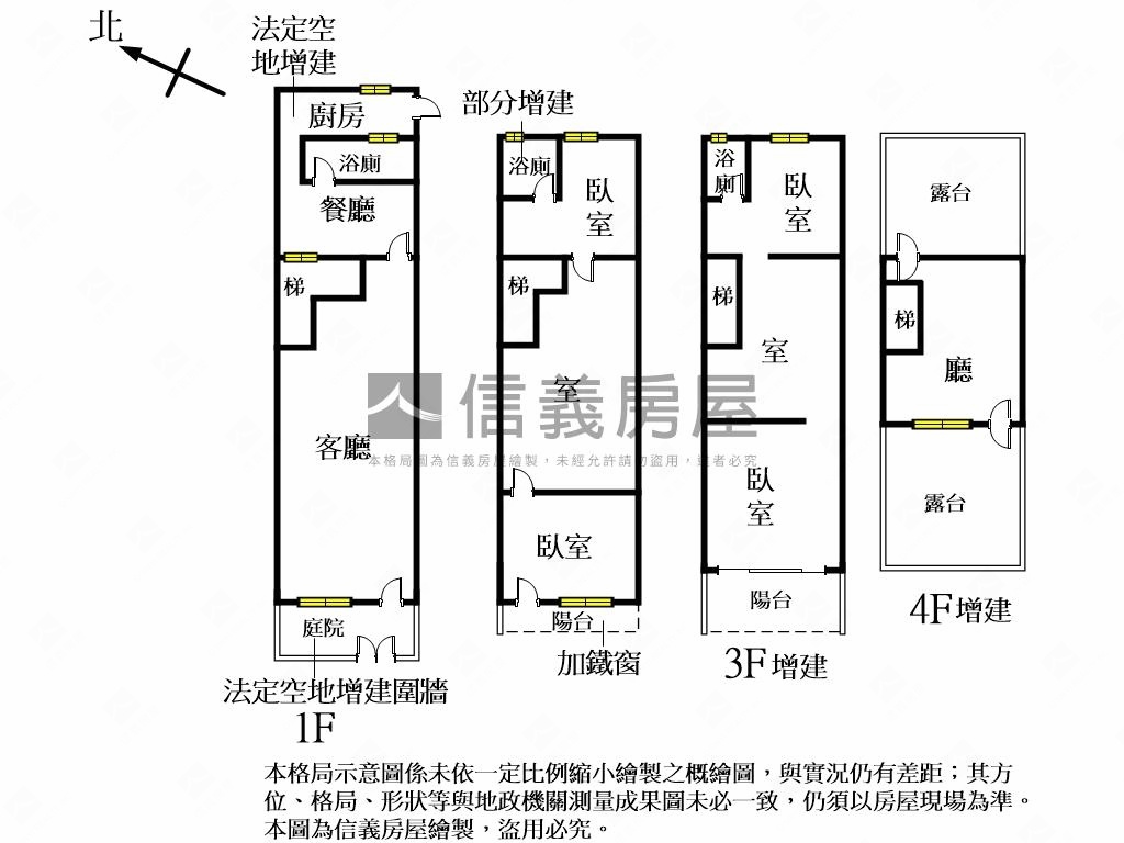 中正路透天房屋室內格局與周邊環境