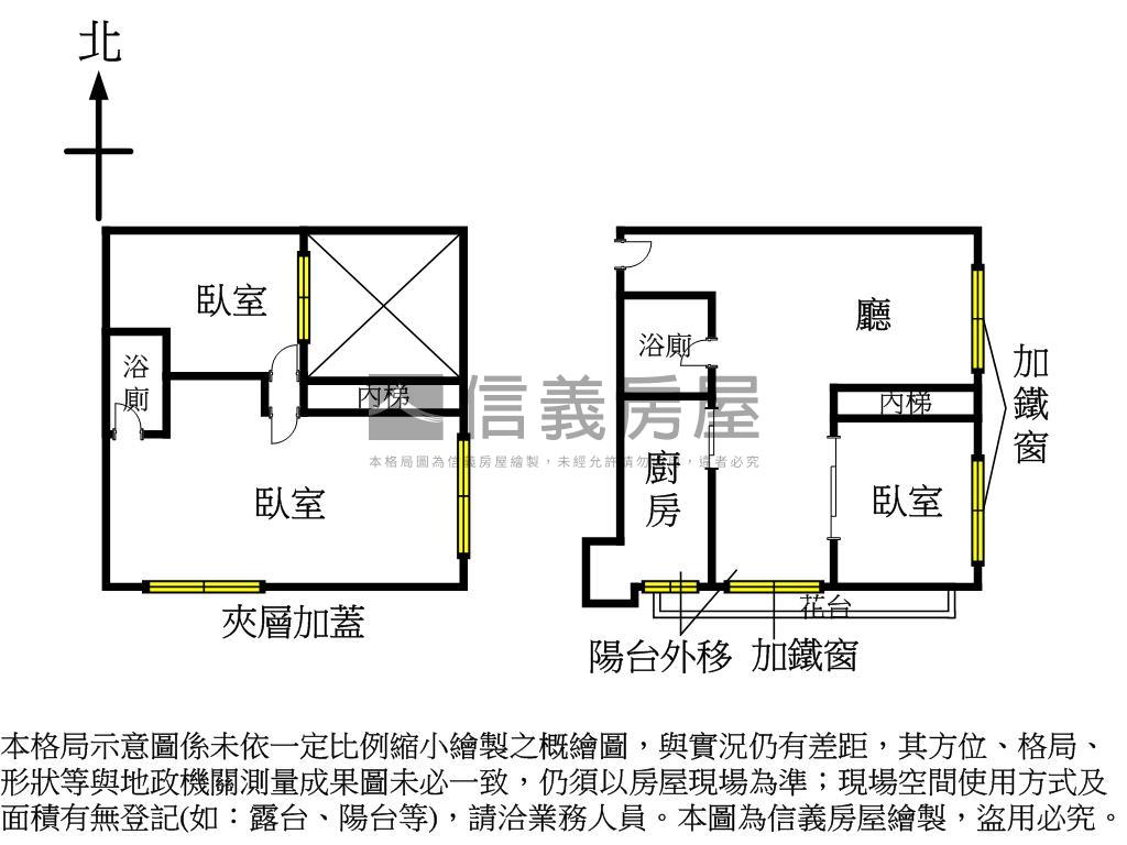 獨家挑高美屋房屋室內格局與周邊環境