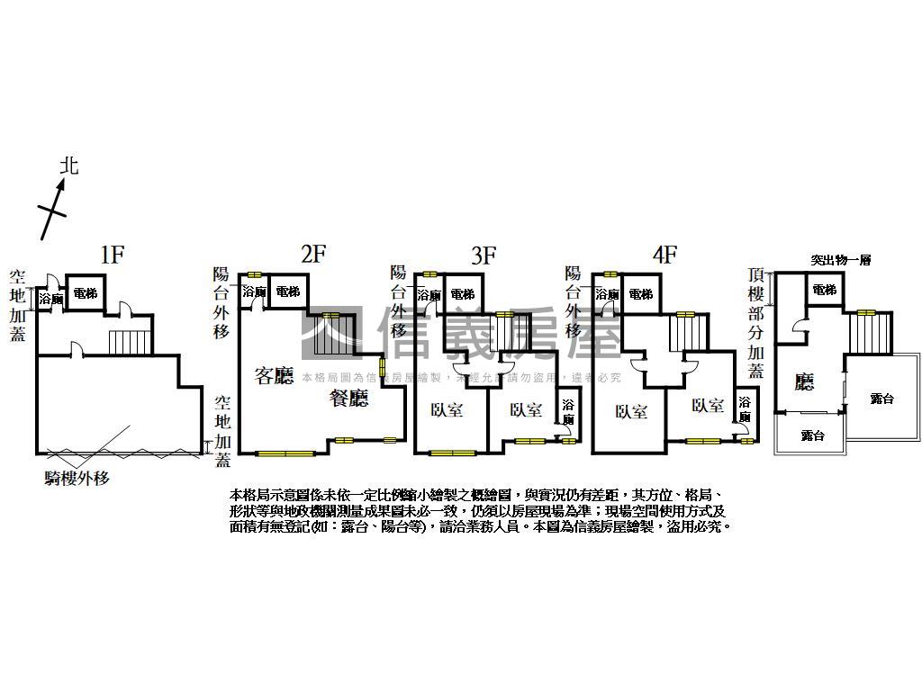 沙鹿之翼電梯別墅房屋室內格局與周邊環境