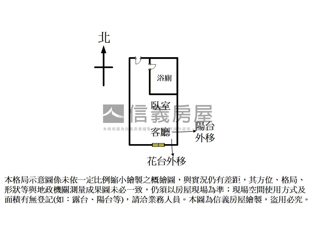 獨家。台北橋。溫馨小窩房屋室內格局與周邊環境