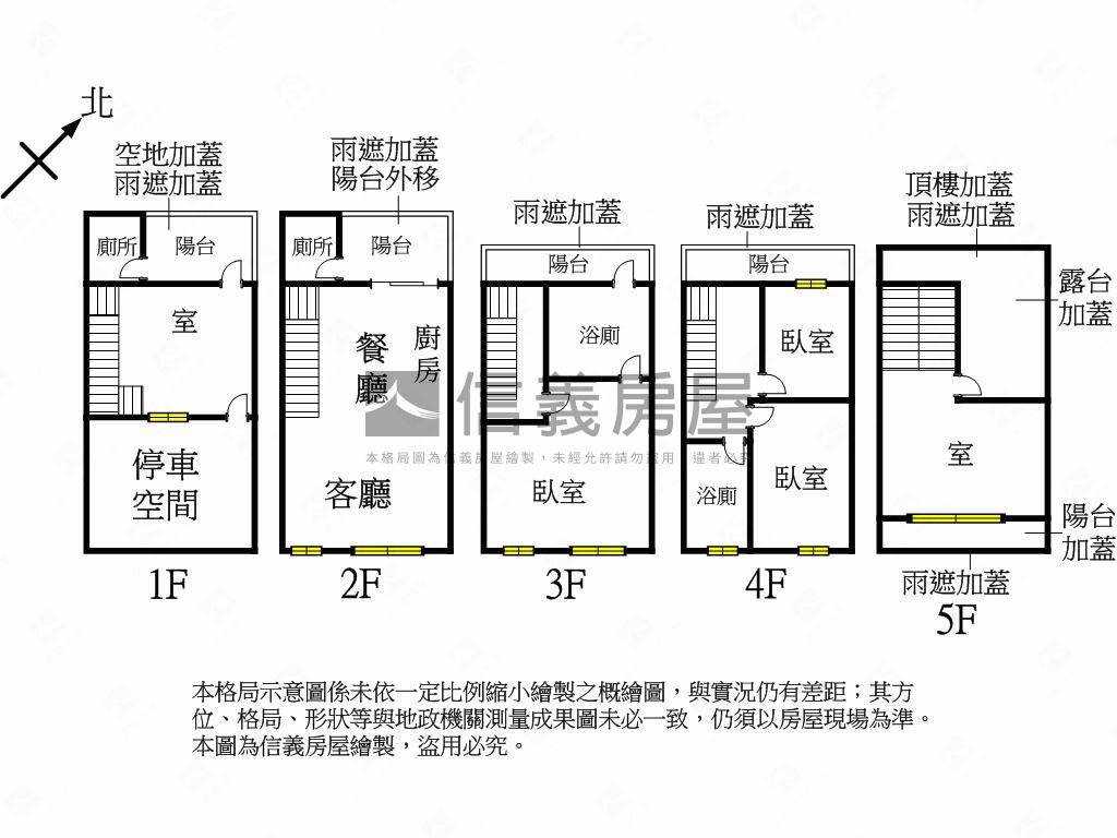 ⭐新案輕屋齡雙車美透房屋室內格局與周邊環境
