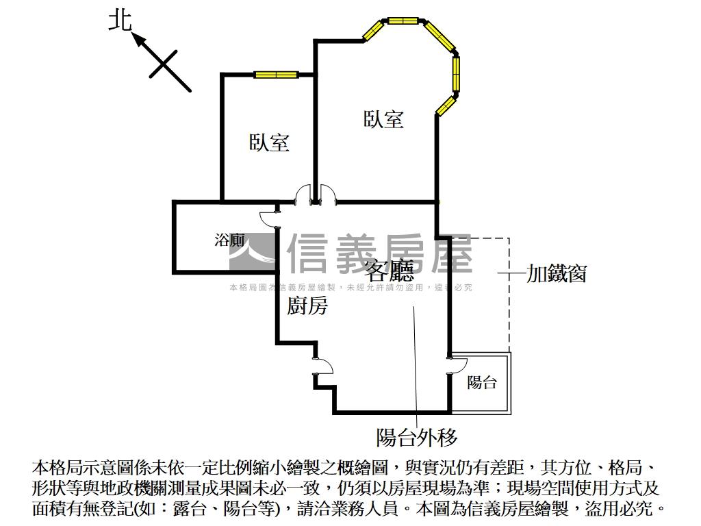✨民安西路２房房屋室內格局與周邊環境