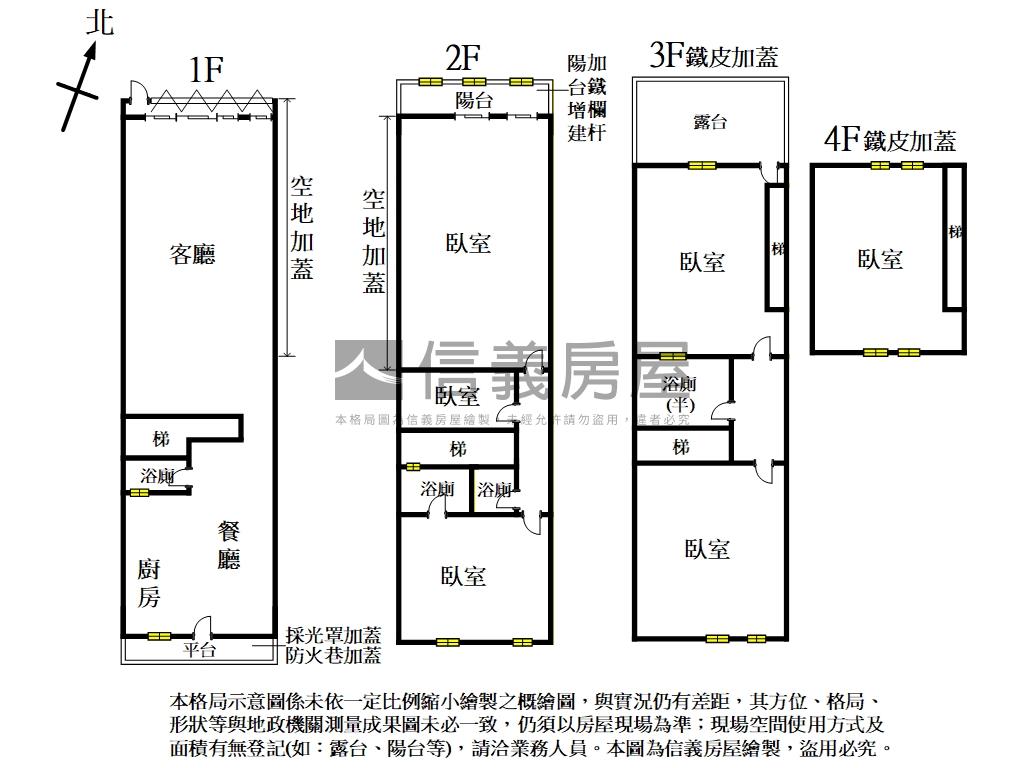 優質首購大地坪美透天房屋室內格局與周邊環境