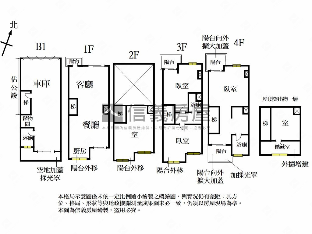 Ａ８花與樹稀有優美透天房屋室內格局與周邊環境