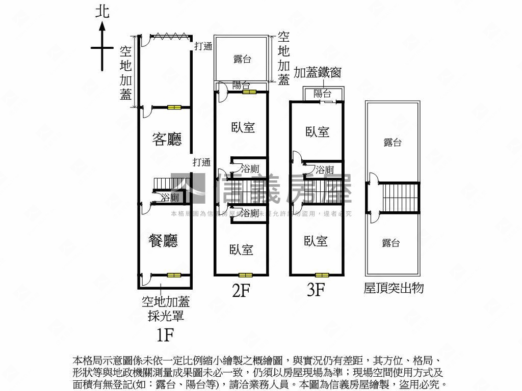 近署立醫院別墅房屋室內格局與周邊環境