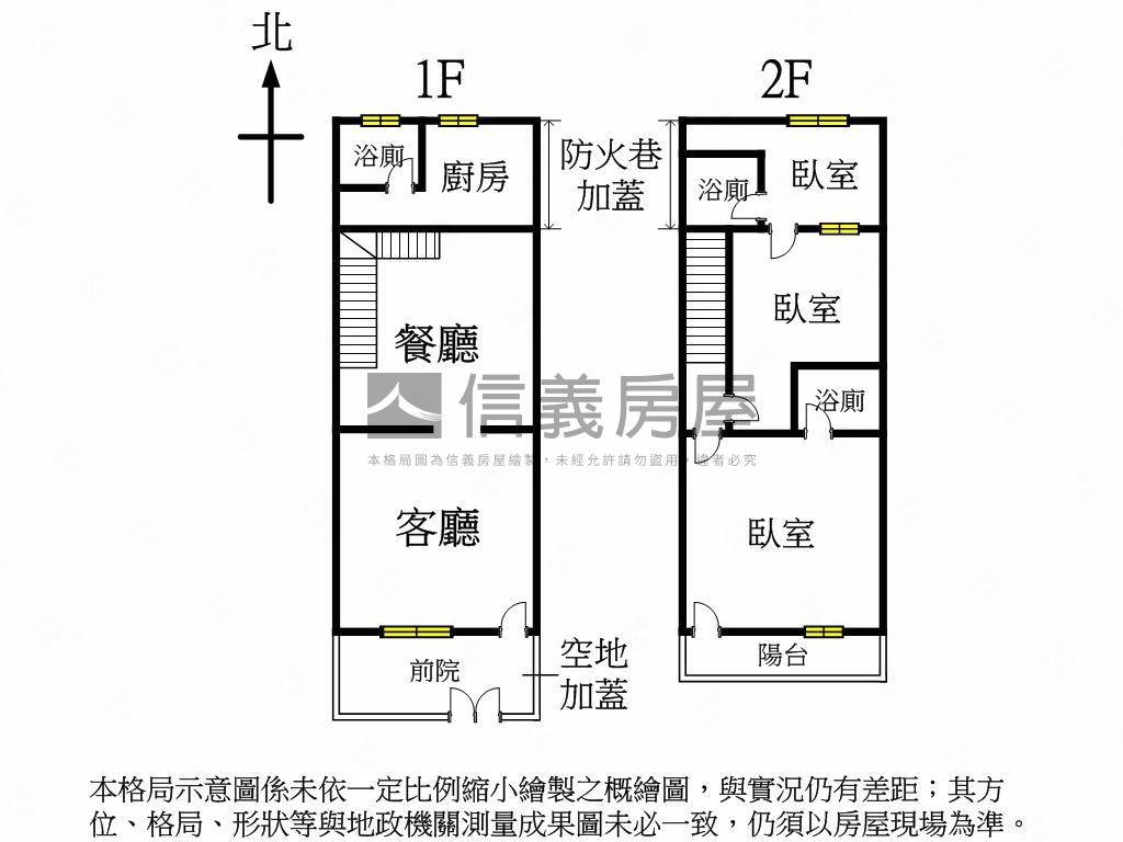 質感文青小透天房屋室內格局與周邊環境