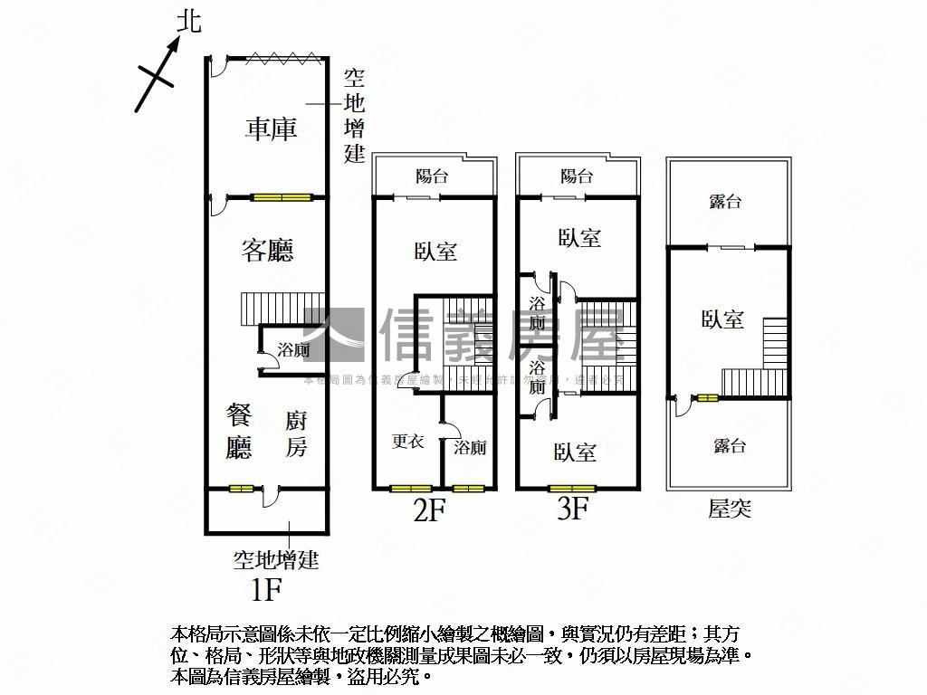 高坪全新優質透天房屋室內格局與周邊環境