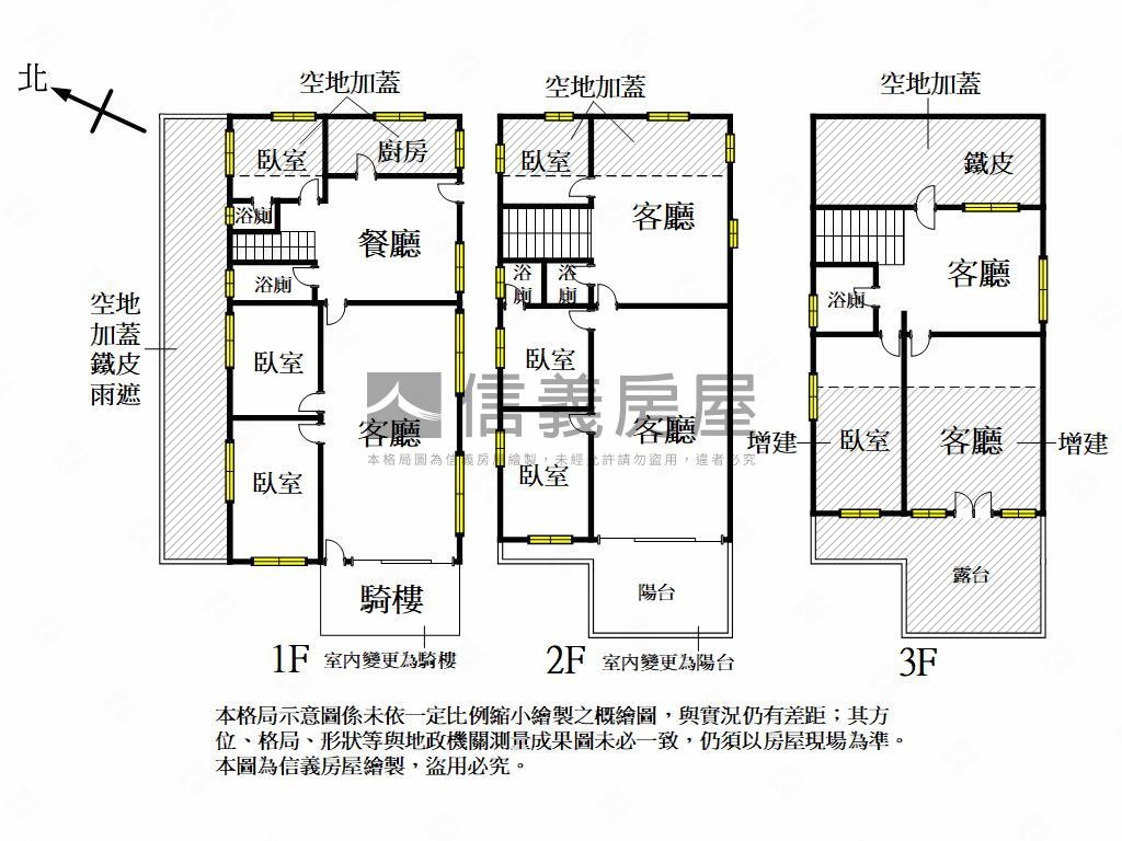 美濃世紀莊園獨棟農舍地房屋室內格局與周邊環境