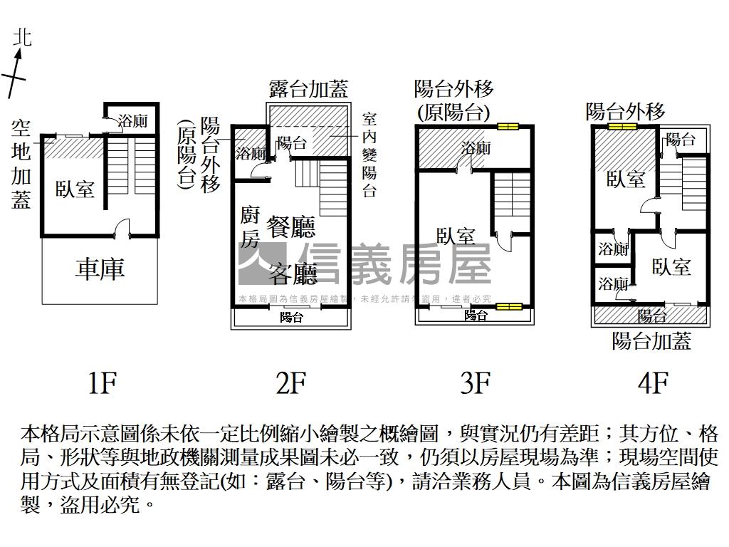 全新煌聖大鉅間間套房美宅房屋室內格局與周邊環境