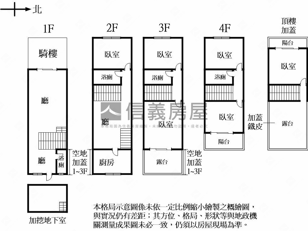 正學士路大透天房屋室內格局與周邊環境