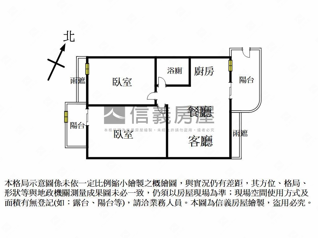 ❤中山醫馬蒂斯恬靜美屋❤房屋室內格局與周邊環境