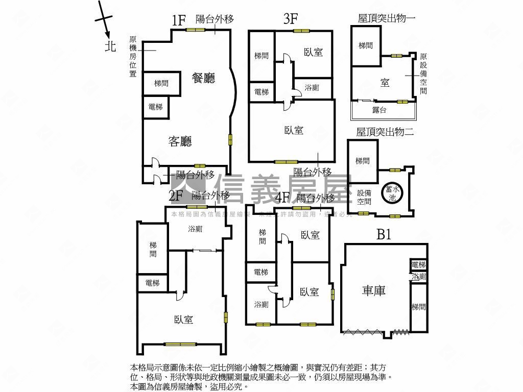 名人首席政大電梯豪奢別墅房屋室內格局與周邊環境