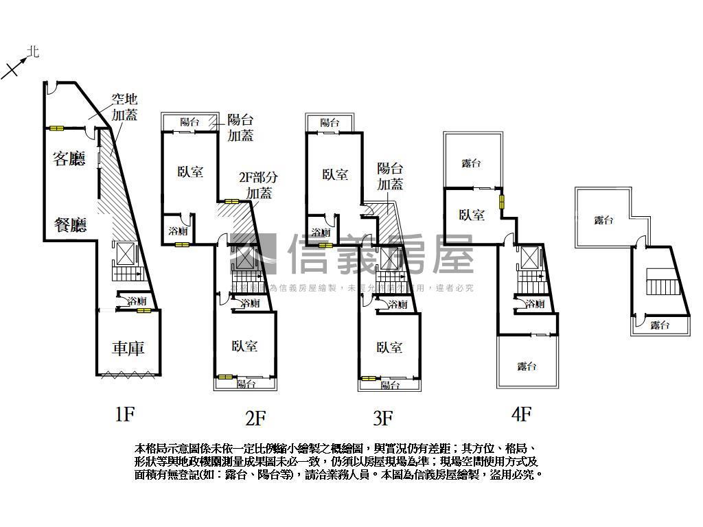 永康｜約百坪電梯豪墅房屋室內格局與周邊環境