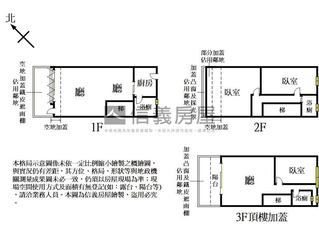 近永豐高中翻新透天房屋室內格局與周邊環境