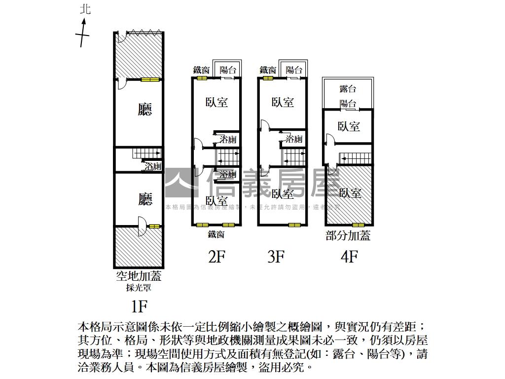 正強傳統典雅美墅房屋室內格局與周邊環境