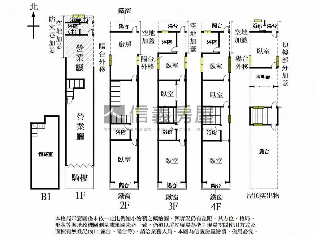 大業路朝南吃市透天店面房屋室內格局與周邊環境