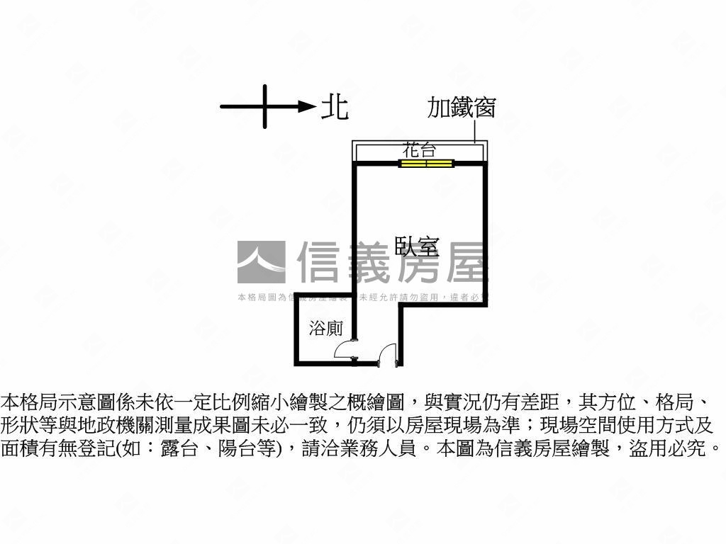 北區置產首選套房房屋室內格局與周邊環境