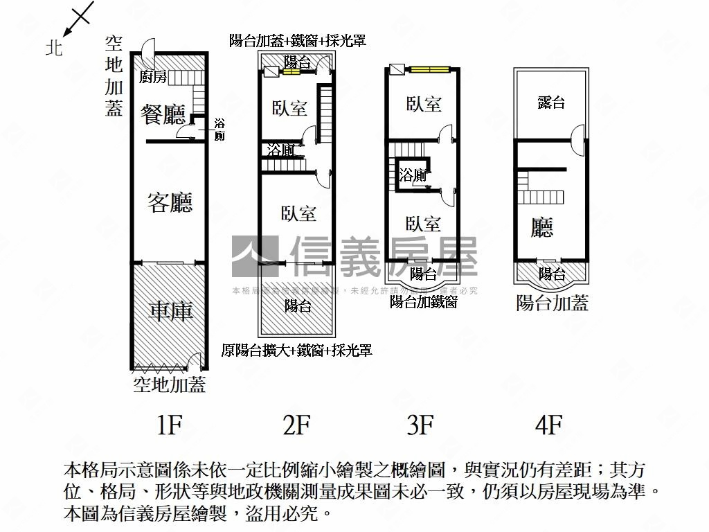 新市｜獨院傳統透天房屋室內格局與周邊環境