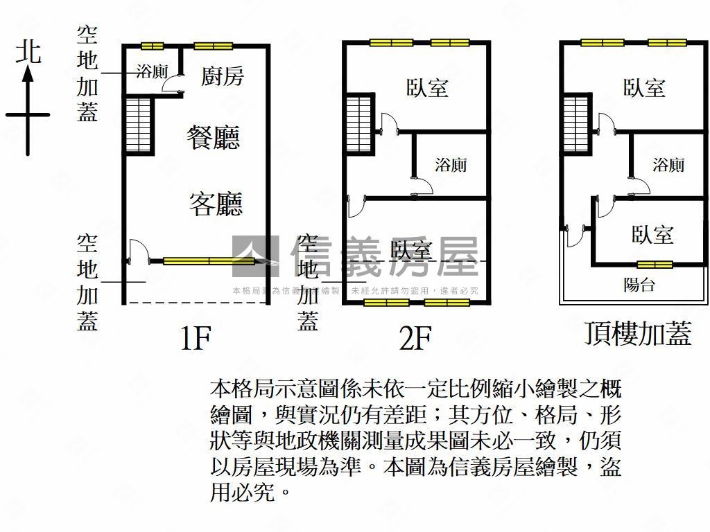 金陵路整理美透天房屋室內格局與周邊環境