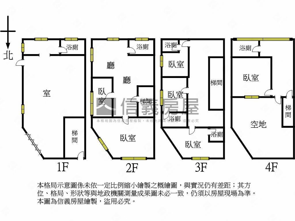 萬華土地房屋室內格局與周邊環境